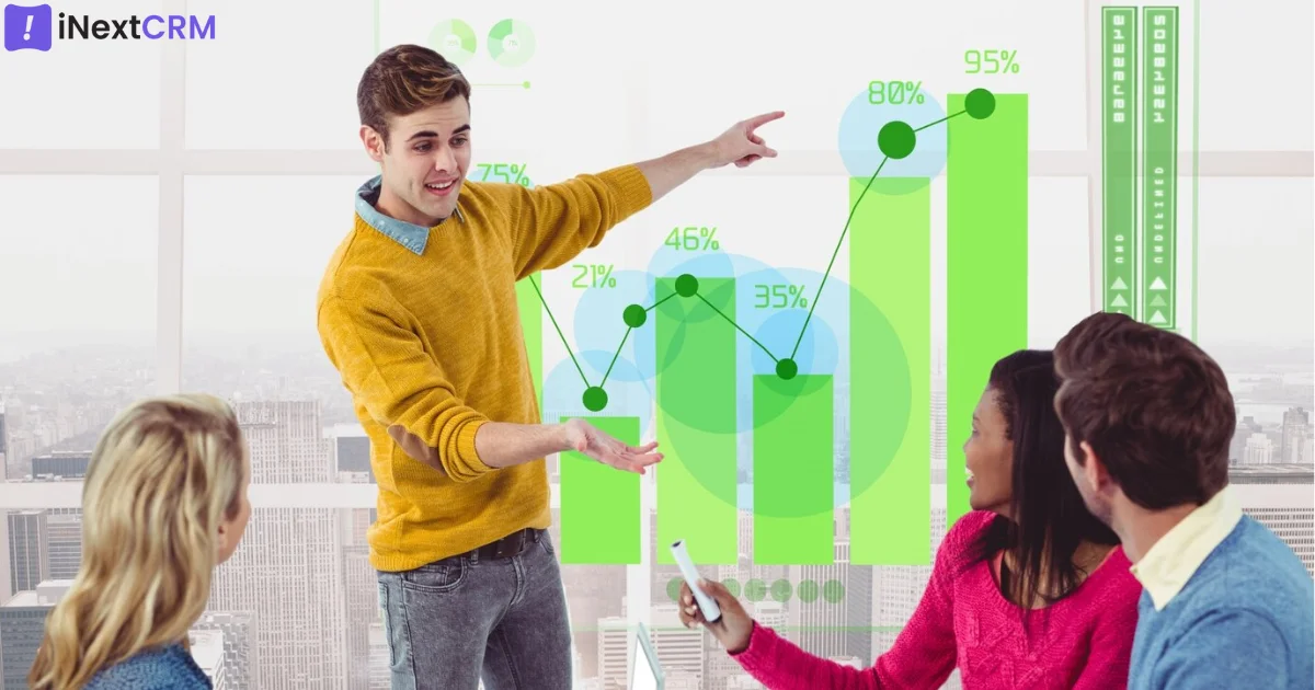 Sales Graph Representation